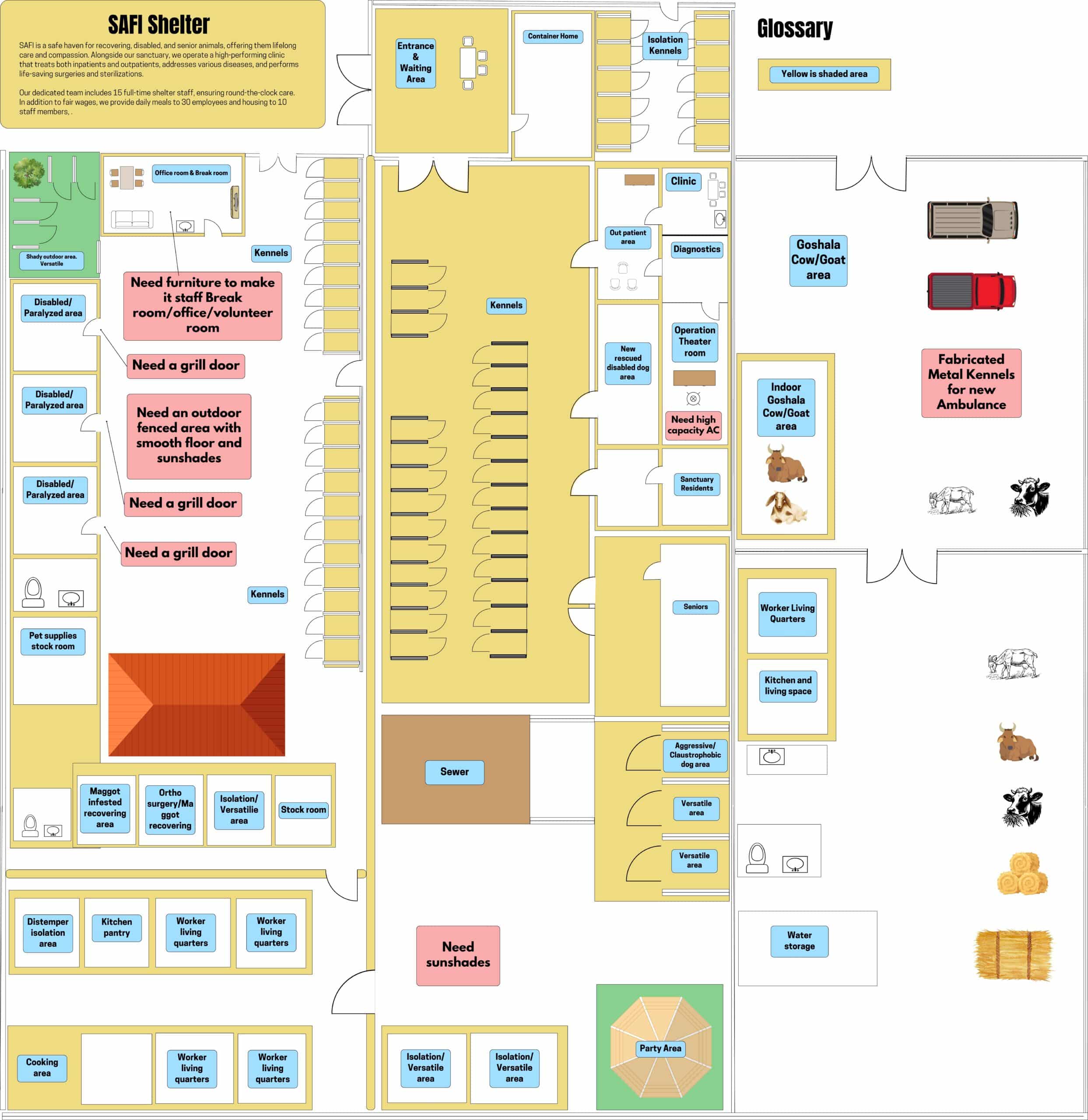 Shelter Floor Plan Shelter Floor Plan